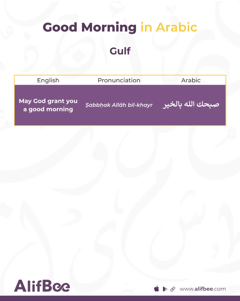 Morning Greetings: 12 Ways to Say Good Morning in Arabic 6 good-morning-in-Arabic-gulf