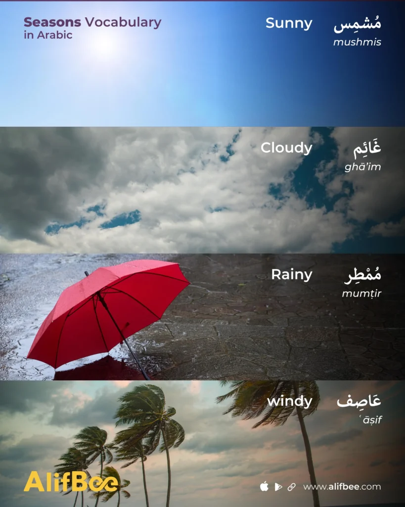 Weather in Arabic