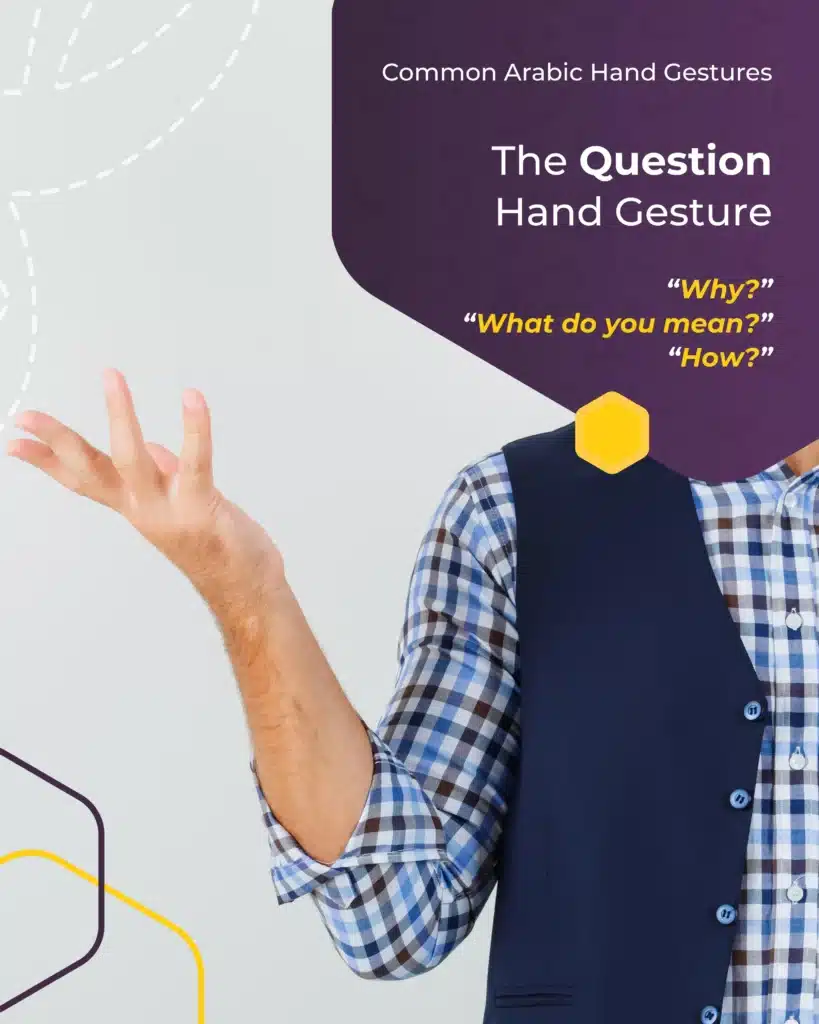 Question - Arabic Hand Gestures