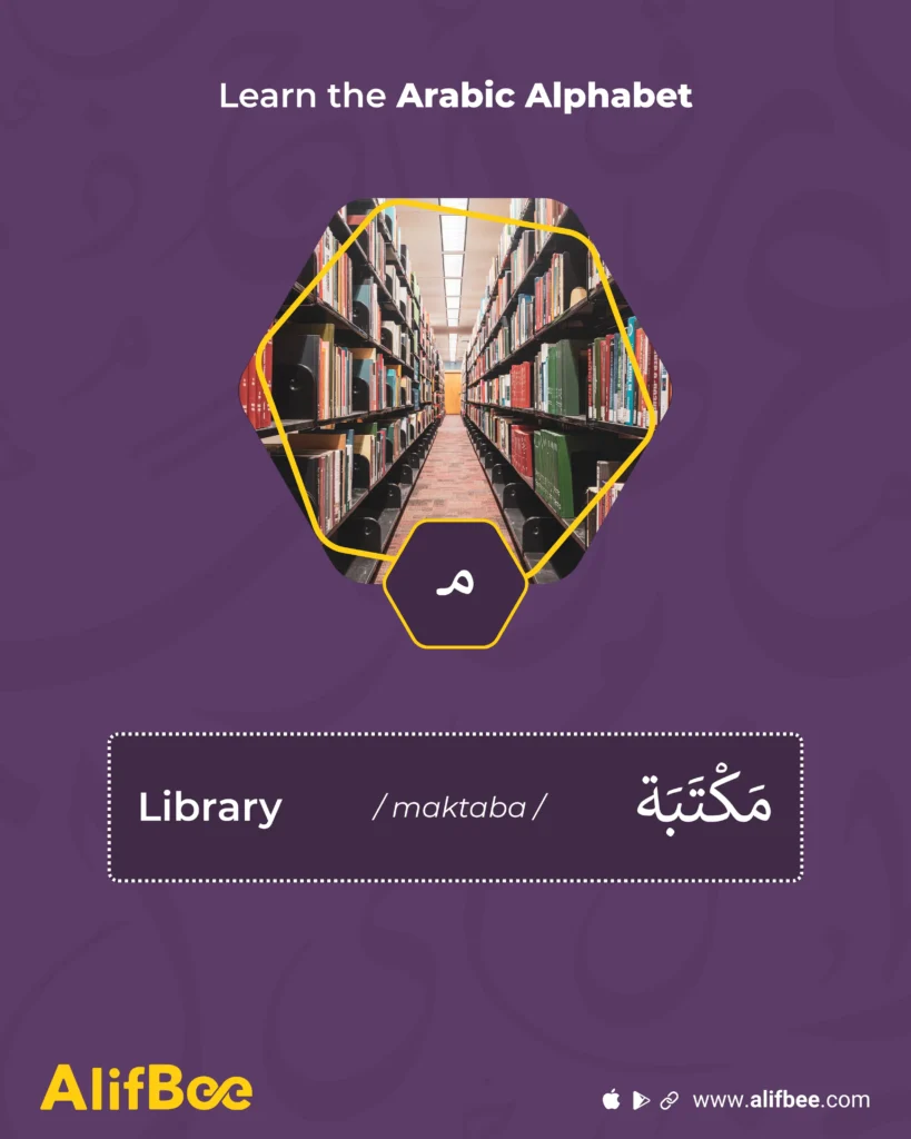 Master the Arabic Letter Meem (م): Master its Pronunciation and Forms