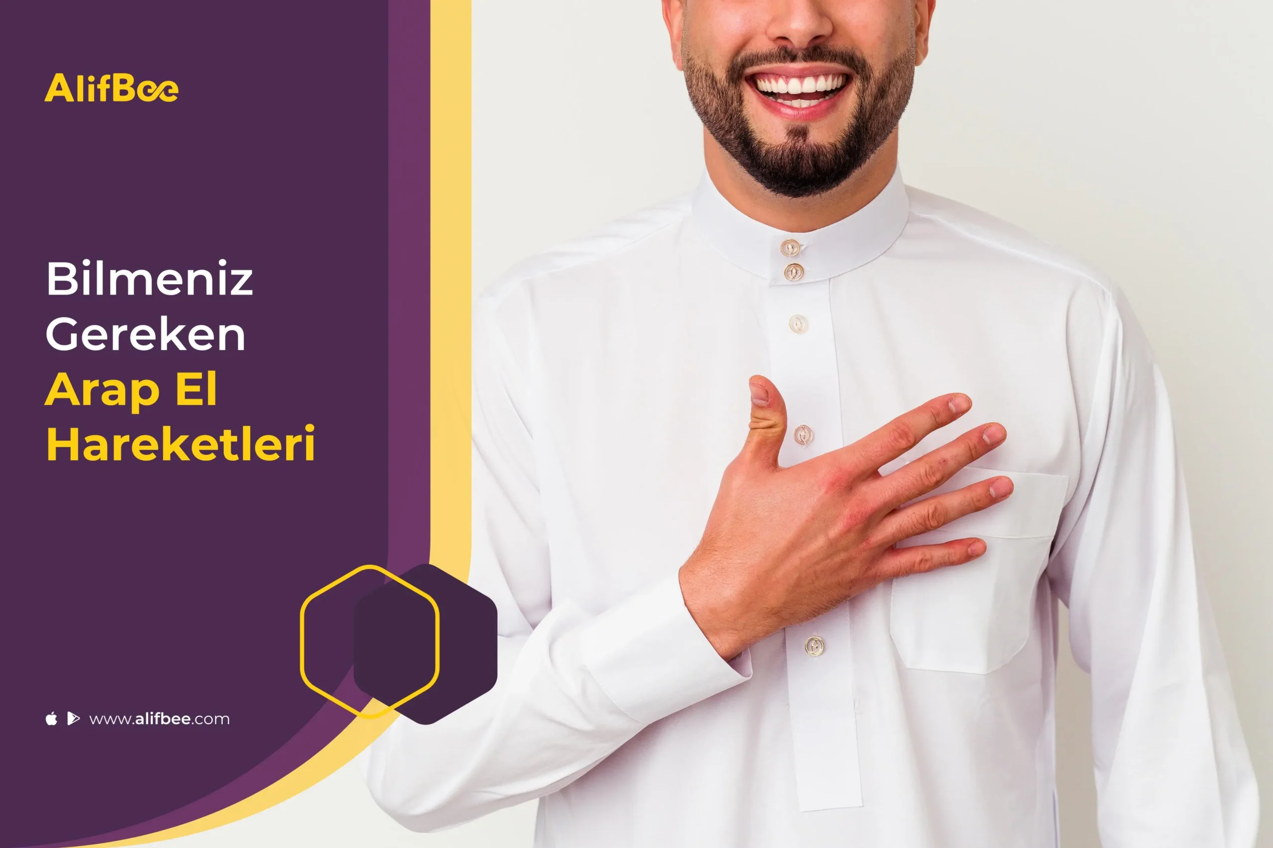 Bu rehber, Arap kültüründe beden dilinin önemini ve yanlış anlaşılmaları önlemek için bilmeniz gereken temel Arap el hareketini tanıtır