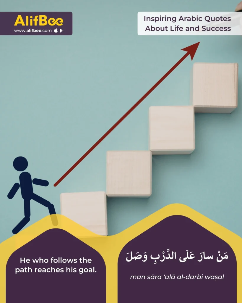 inspiring-arabic-auotes-about-life-and-success-3