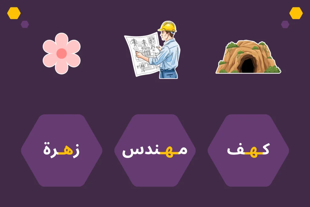 Learn the Arabic Alphabet: The Arabic Letter Haa (ه)