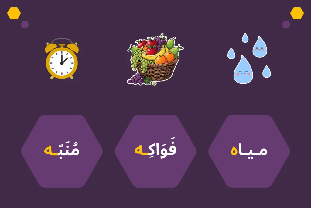 Learn the Arabic Alphabet: The Arabic Letter Haa (ه)
