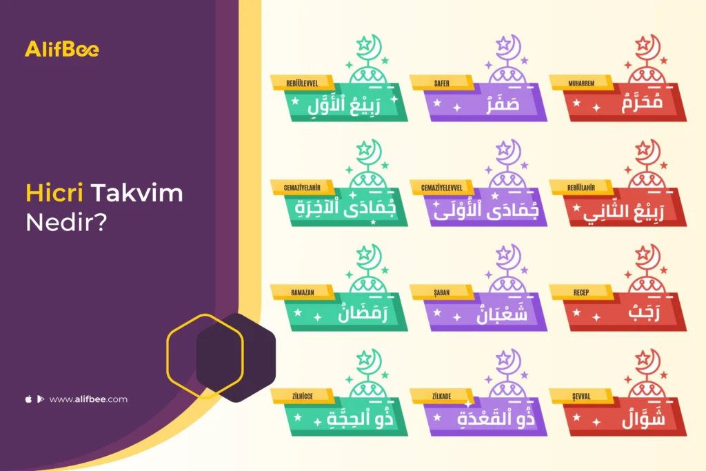 Hicri Takvim Nedir