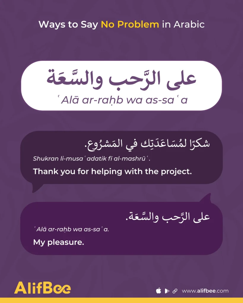 Learn 15 Ways to Say No Problem in Arabic (MSA & Dialects)