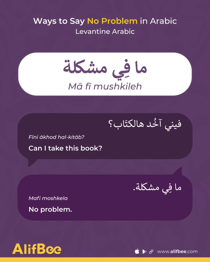 Learn 15 Ways to Say No Problem in Arabic (MSA & Dialects)