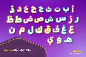 Arabic Alphabet Chart