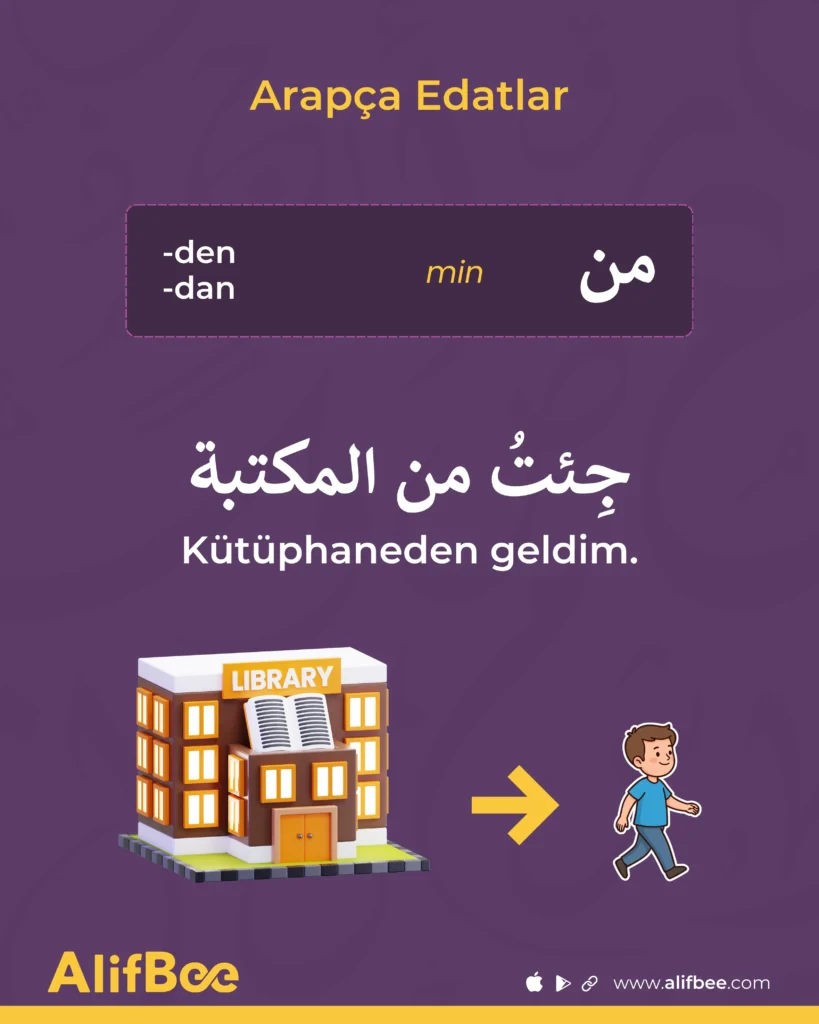 Arapça Edatlar