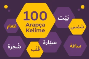 Yeni Başlayanlar İçin En Temel 100 Arapça Kelime
