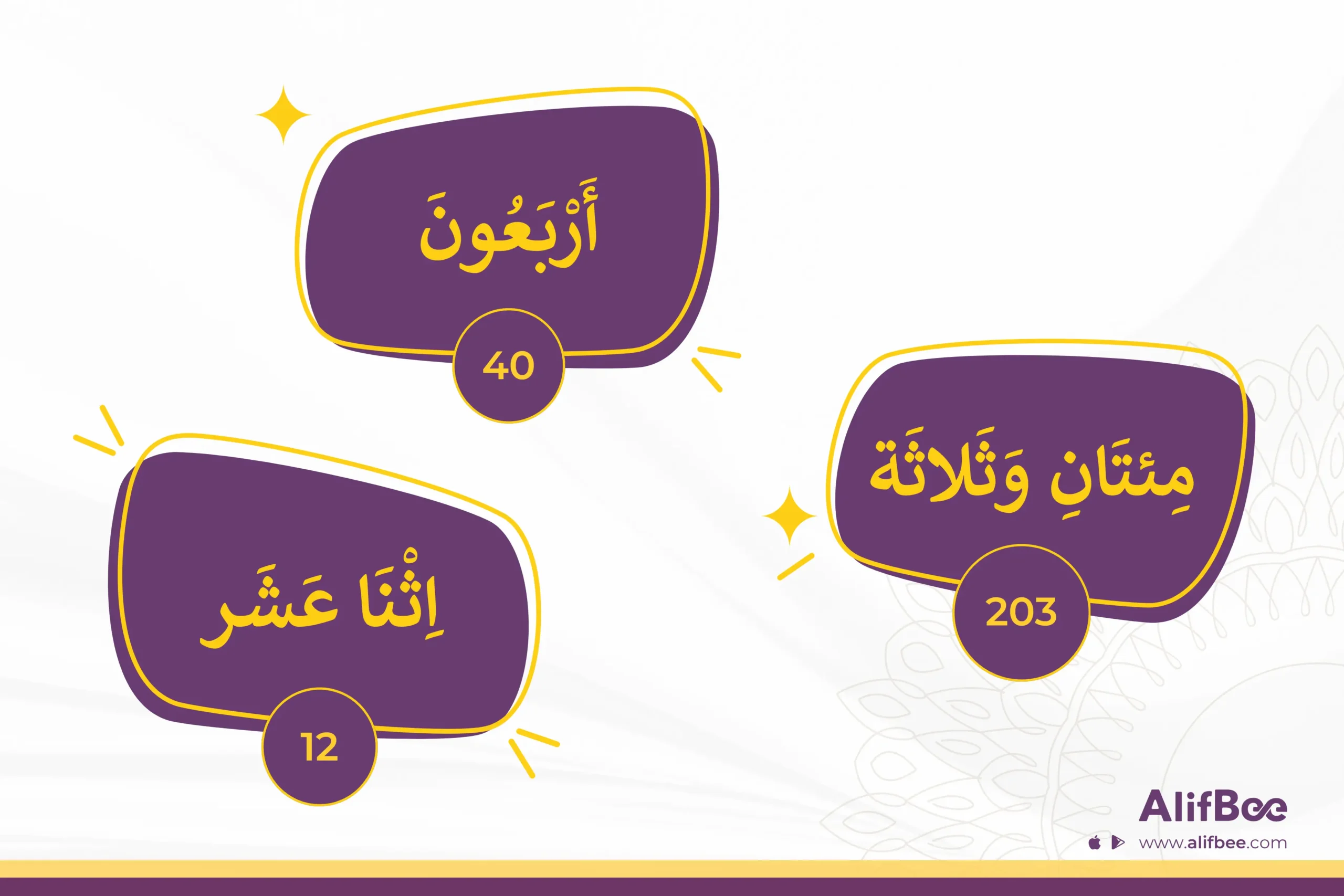 how to form Arabic numbers
