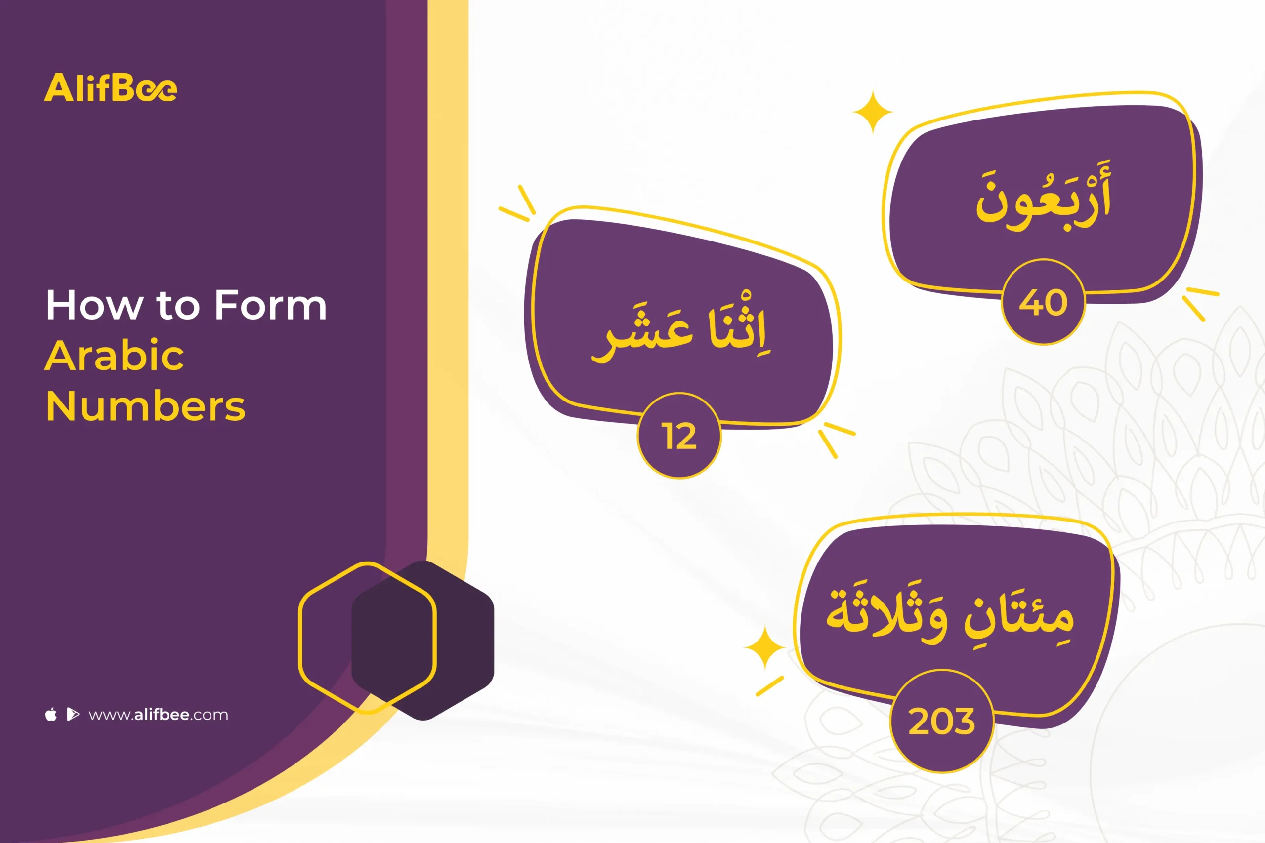 how to form Arabic numbers